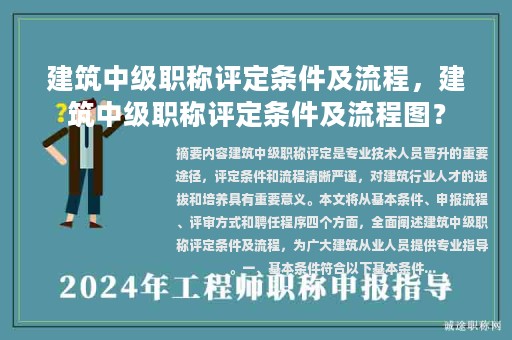 建筑中級(jí)職稱(chēng)評(píng)定條件及流程，建筑中級(jí)職稱(chēng)評(píng)定條件及流程圖？